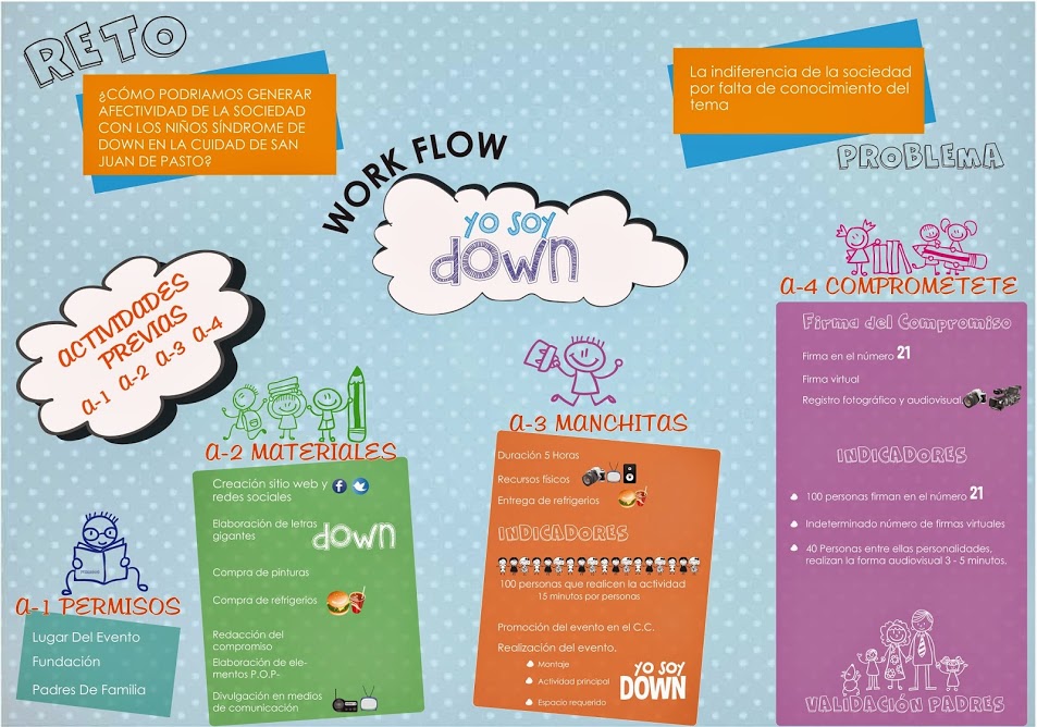 workflow_DOWN